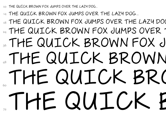 The Urban Way font waterfall